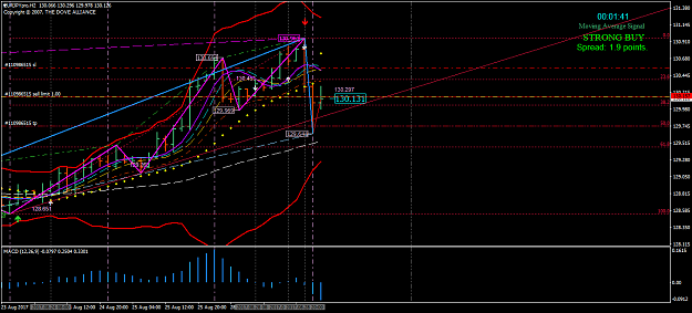 Click to Enlarge

Name: eurjpypro-h2-gain-capital-group.png
Size: 52 KB