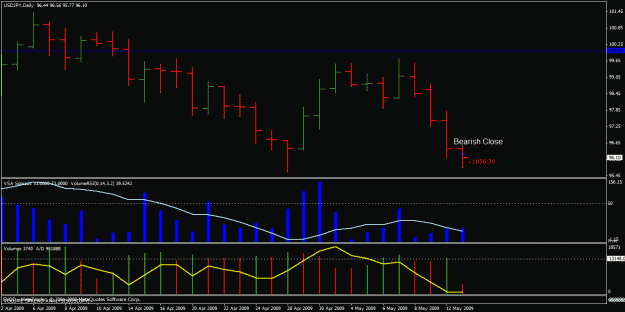 Click to Enlarge

Name: chart1.gif
Size: 23 KB