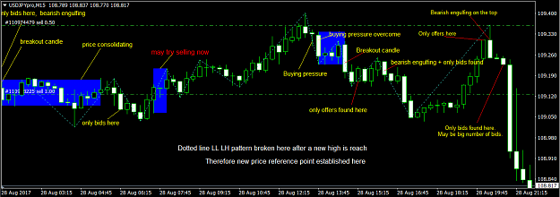 Click to Enlarge

Name: UJ 15M analysis 10.png
Size: 47 KB
