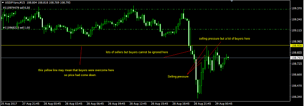 Click to Enlarge

Name: UJ 15M analysis 11.png
Size: 34 KB