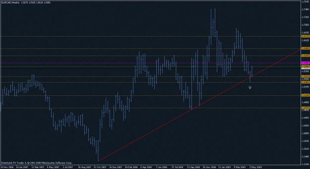 Click to Enlarge

Name: eurcad, 00083.gif
Size: 16 KB