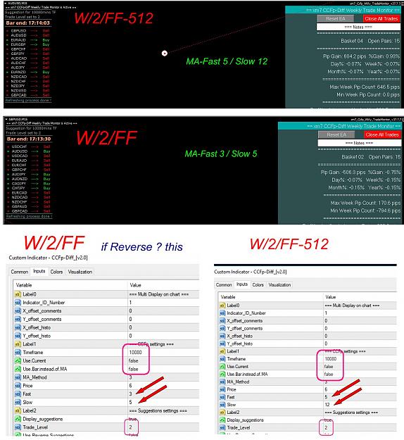 Click to Enlarge

Name: fast slow ma 512.jpg
Size: 372 KB