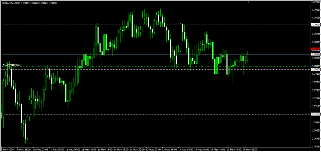Click to Enlarge

Name: AVERAGE RN 1.png
Size: 30 KB