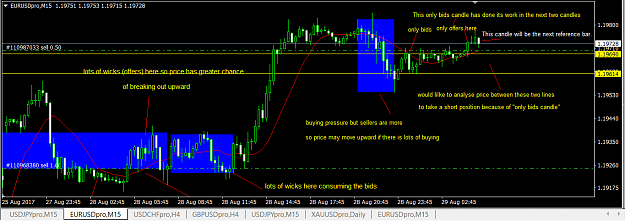 Click to Enlarge

Name: EU 15M analysis 12.png
Size: 49 KB
