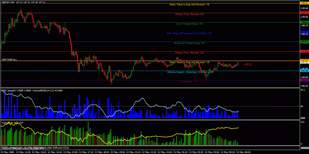 Click to Enlarge

Name: chart1.gif
Size: 35 KB