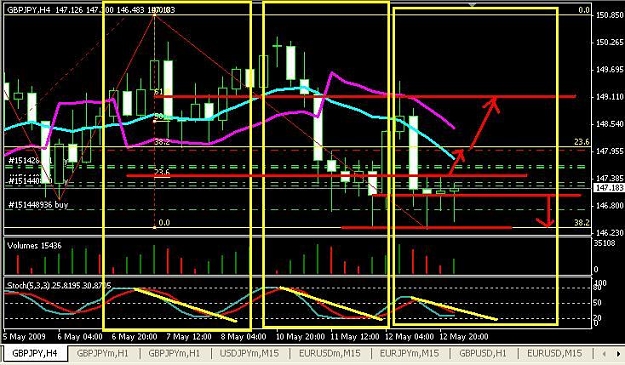 Click to Enlarge

Name: Current situition.JPG
Size: 82 KB