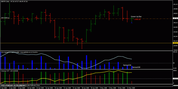 Click to Enlarge

Name: chart1.gif
Size: 24 KB