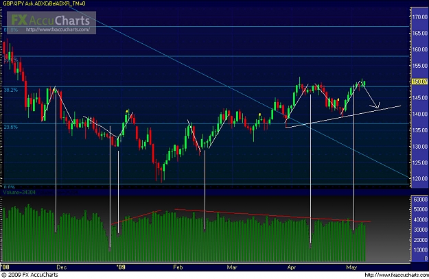 Click to Enlarge

Name: Chart.jpg
Size: 142 KB