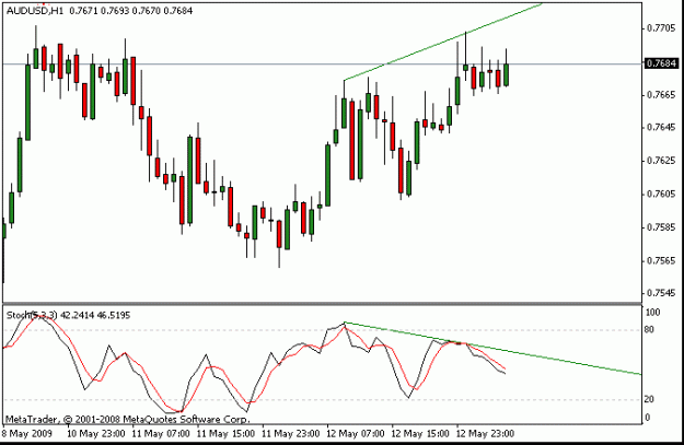 Click to Enlarge

Name: forex.GIF
Size: 10 KB