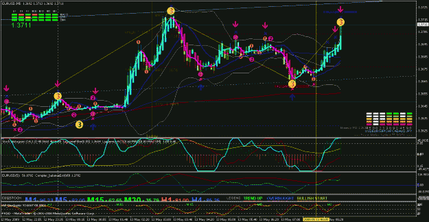 Click to Enlarge

Name: eurusd051309-1.gif
Size: 50 KB