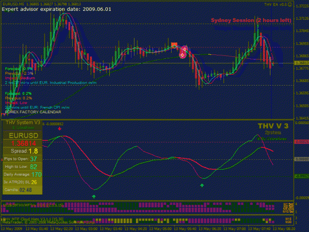 Click to Enlarge

Name: eurusd2.gif
Size: 39 KB