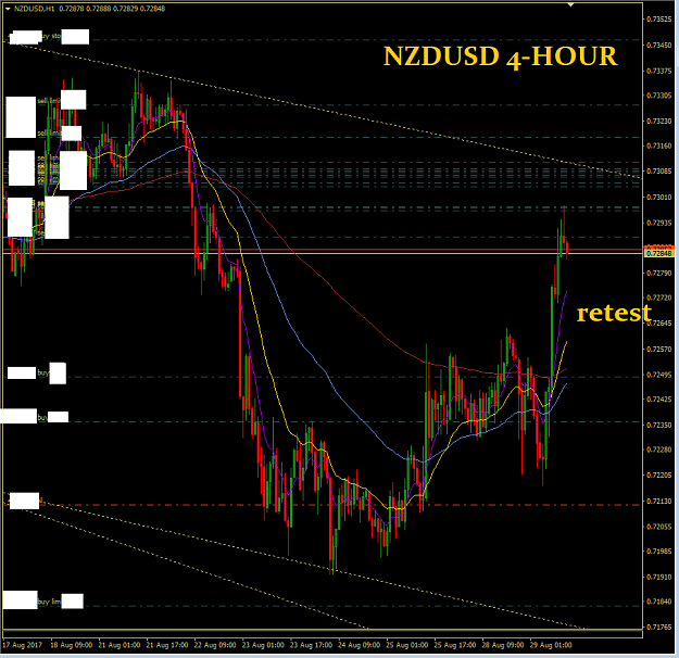 Click to Enlarge

Name: nzdusd.png
Size: 49 KB