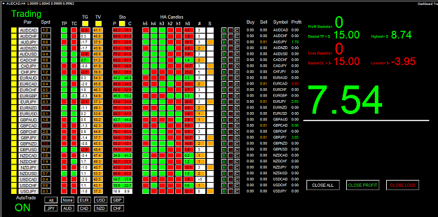 Click to Enlarge

Name: 01 Dashboard Trading Made Simple Screenshot.png
Size: 351 KB