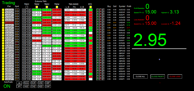 Click to Enlarge

Name: 05 Dashboard Extreme TMA System Screenshot.png
Size: 107 KB
