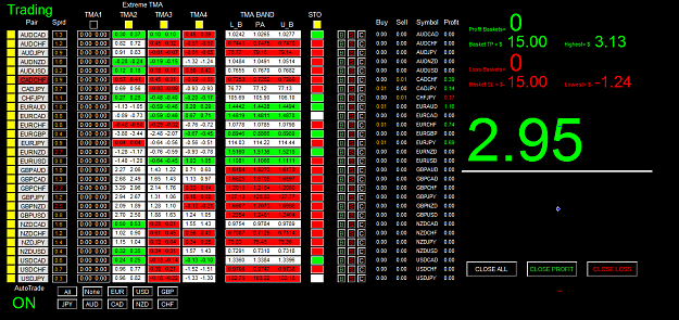 Click to Enlarge

Name: 05 Dashboard Extreme TMA System Screenshot.png
Size: 107 KB