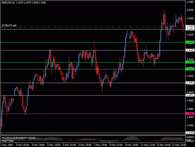 Click to Enlarge

Name: gbpusd.gif
Size: 19 KB