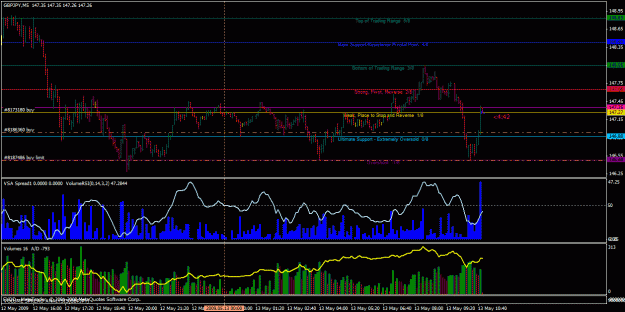 Click to Enlarge

Name: chart1.gif
Size: 36 KB