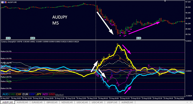 Click to Enlarge

Name: SCALP ACS28 M5.png
Size: 56 KB