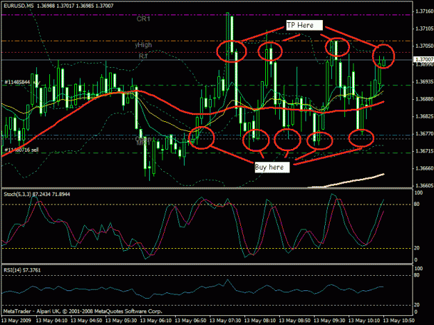 Click to Enlarge

Name: chart.gif
Size: 28 KB
