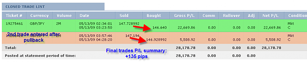 Click to Enlarge

Name: TUESDAY SUMMARY.png
Size: 23 KB