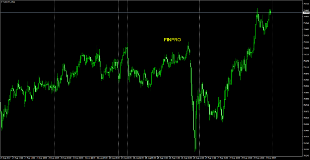 Click to Enlarge

Name: NZDJPY_M15 Turnkey.png
Size: 69 KB