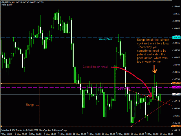 Click to Enlarge

Name: gbpjpy.gif
Size: 22 KB
