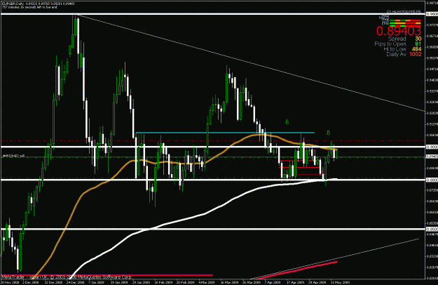 Click to Enlarge

Name: trade.gif
Size: 28 KB