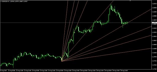 Click to Enlarge

Name: EURUSD.jpg
Size: 214 KB