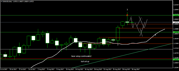 Click to Enlarge

Name: EURUSDDaily.png
Size: 33 KB