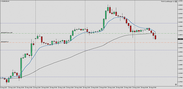 Click to Enlarge

Name: EURUSDH1.png
Size: 20 KB