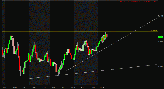 Click to Enlarge

Name: GBP Daily.gif
Size: 19 KB