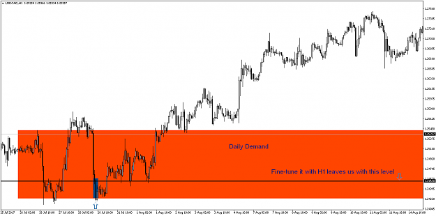 Click to Enlarge

Name: USDCADH1.png
Size: 19 KB