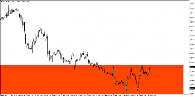 Click to Enlarge

Name: USDCADH1 2.png
Size: 13 KB