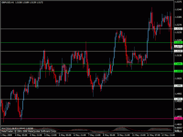 Click to Enlarge

Name: gbpusd.gif
Size: 20 KB