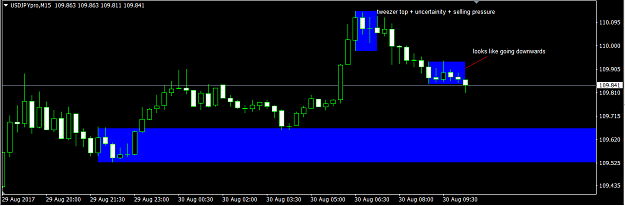 Click to Enlarge

Name: UJ 15M analysis 25.png
Size: 24 KB