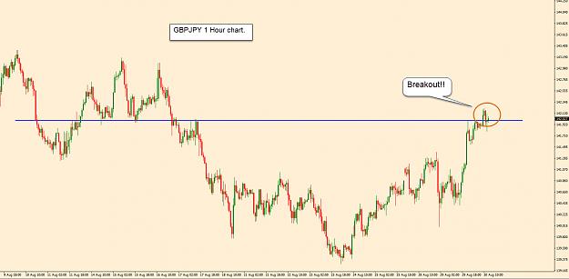 Click to Enlarge

Name: gbpjpy1.jpg
Size: 204 KB