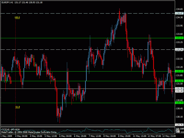 Click to Enlarge

Name: eurjpy.gif
Size: 22 KB