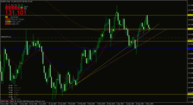 Click to Enlarge

Name: eurjpy bar 2.gif
Size: 28 KB