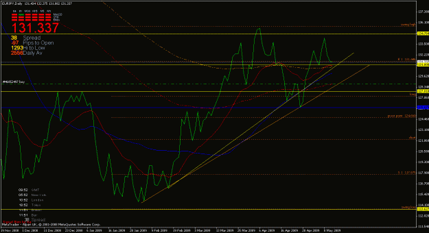 Click to Enlarge

Name: eurjpy line.gif
Size: 24 KB