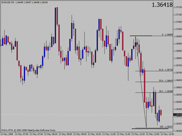 Click to Enlarge

Name: eurusd.gif
Size: 18 KB