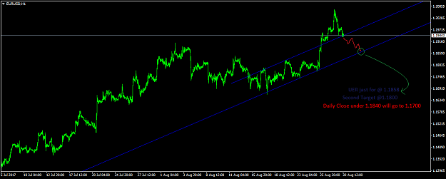 Click to Enlarge

Name: eurusd-h1-trading-point-of-2.png
Size: 28 KB