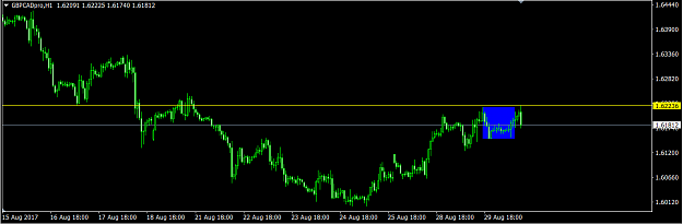 Click to Enlarge

Name: GC analysis 3.png
Size: 26 KB