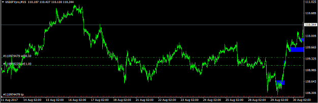 Click to Enlarge

Name: UJ 15M analysis 26.png
Size: 30 KB