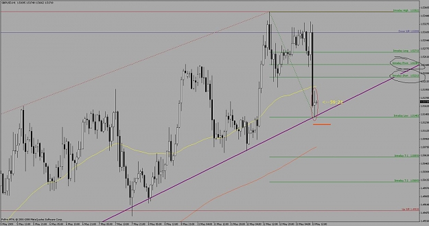 Click to Enlarge

Name: chart.jpg
Size: 94 KB