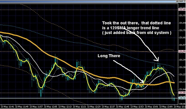 Click to Enlarge

Name: Live 1.jpg
Size: 174 KB