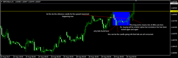 Click to Enlarge

Name: GC analysis 7.png
Size: 32 KB