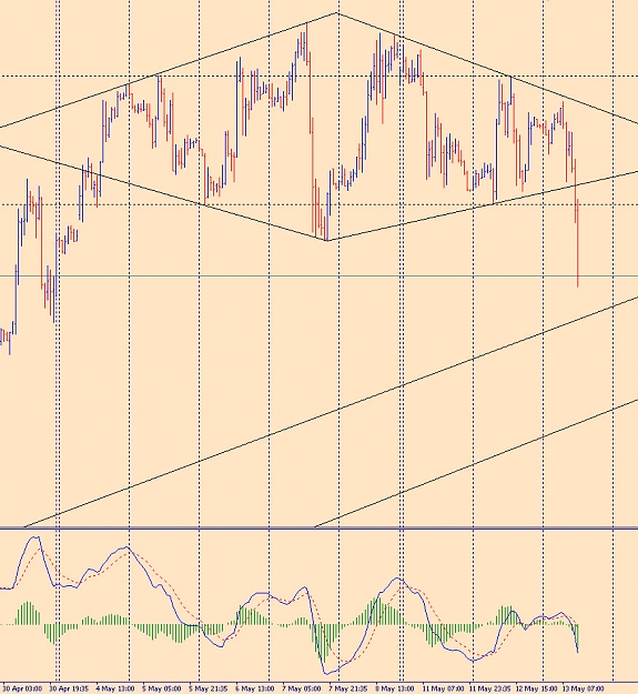 Click to Enlarge

Name: dax30.jpg
Size: 327 KB