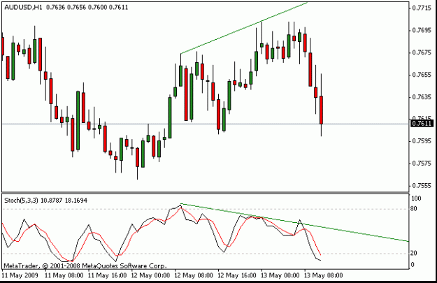 Click to Enlarge

Name: forex.GIF
Size: 9 KB