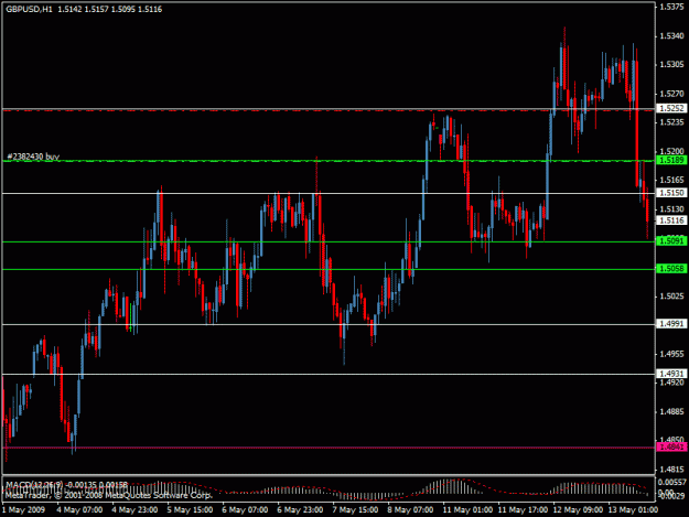 Click to Enlarge

Name: gbpusd.gif
Size: 20 KB