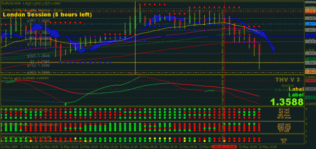 Click to Enlarge

Name: chart.gif
Size: 27 KB